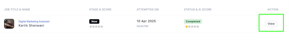 AI Score